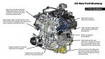 Mustang_EcoBoost_Engine950.jpg