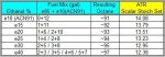 ethanol mix ratios.jpg