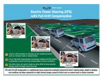 FORD EPAS WITH PULL DRIFT COMPENSATION.jpg