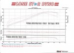 Dyno Results.jpg