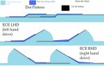 onex-hid-cutoff-line-step-dot-ece-pattern-550x368.jpg