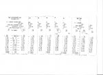 STslips 001.jpg