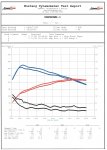 Cobb Protune vs stg3 OTS 11212014.jpg