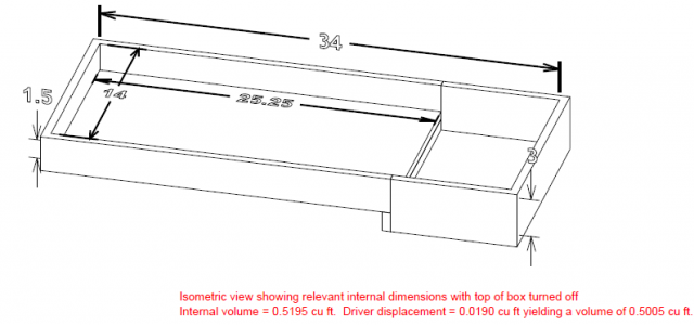 Iso wout hole.png