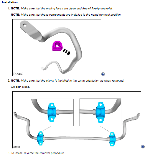 How to replace anti-roll-bar bushes