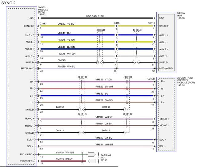 Fiesta Mk7 Stereo Wiring Diagram - Wiring Diagram