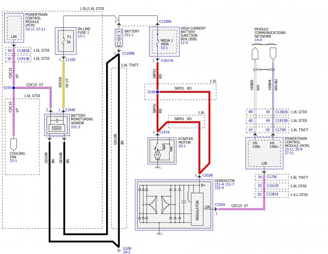 2014 Ford Fiesta Wiring Diagram Free from www.fiestastforum.com