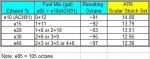 ethanol mix ratios.jpg