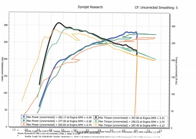 E30dyno.jpg