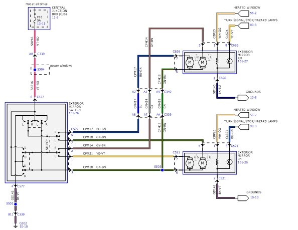 Ford Fiesta Mk7 5 Wiring Diagram 4k Wallpapers Review