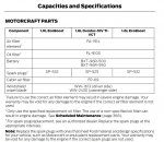 Capacities and Specs.jpg