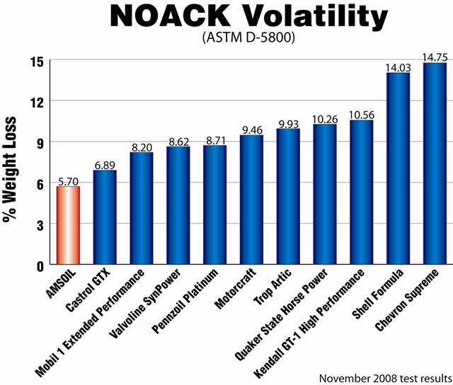 NOACKVolatility_640.jpg