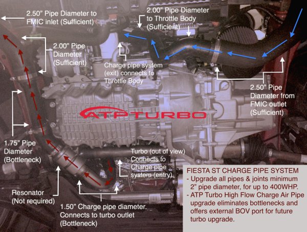 ChargePipe_Diagram.jpg