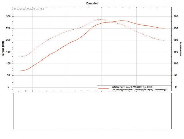 Final Tune Revision.1.jpg