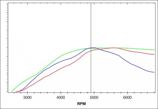 Final Tune Revision.jpg