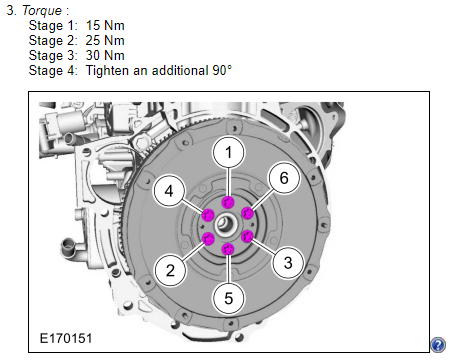 Help Flywheel Clutch Torque Specs Fiesta ST Forum