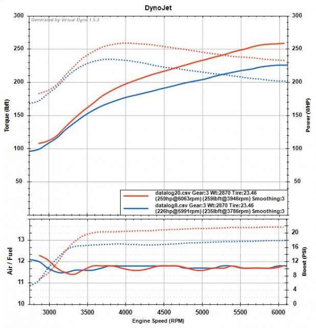 Base map vs 1st revision.jpg