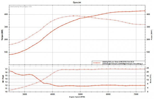 EFRVD1.8.6.jpg