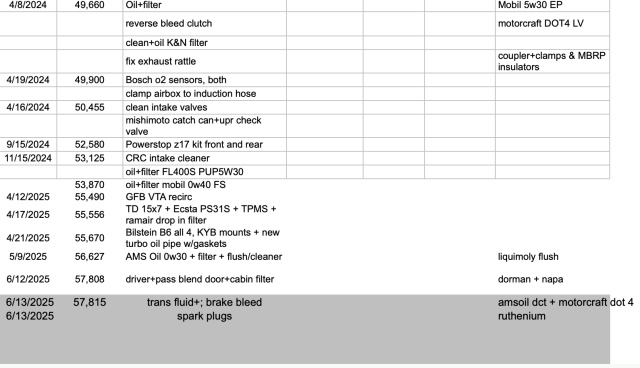 Screenshot 2025-07-23 at 3.23.36 PM.png