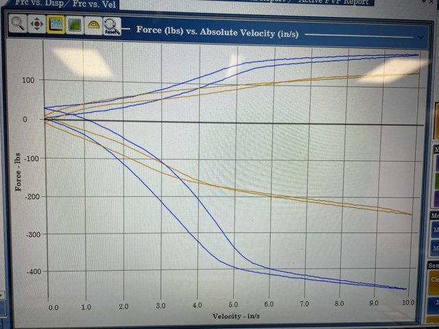 New ASN vs Old Bilstein.JPEG
