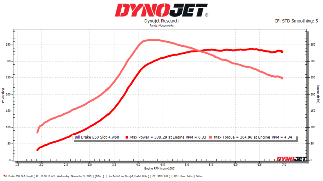 Bill Drake e50 Slot 4 Final(2).png